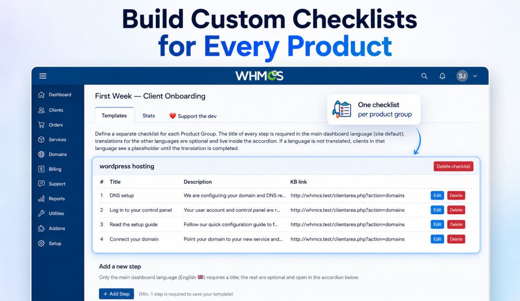 Per-Product Checklists
