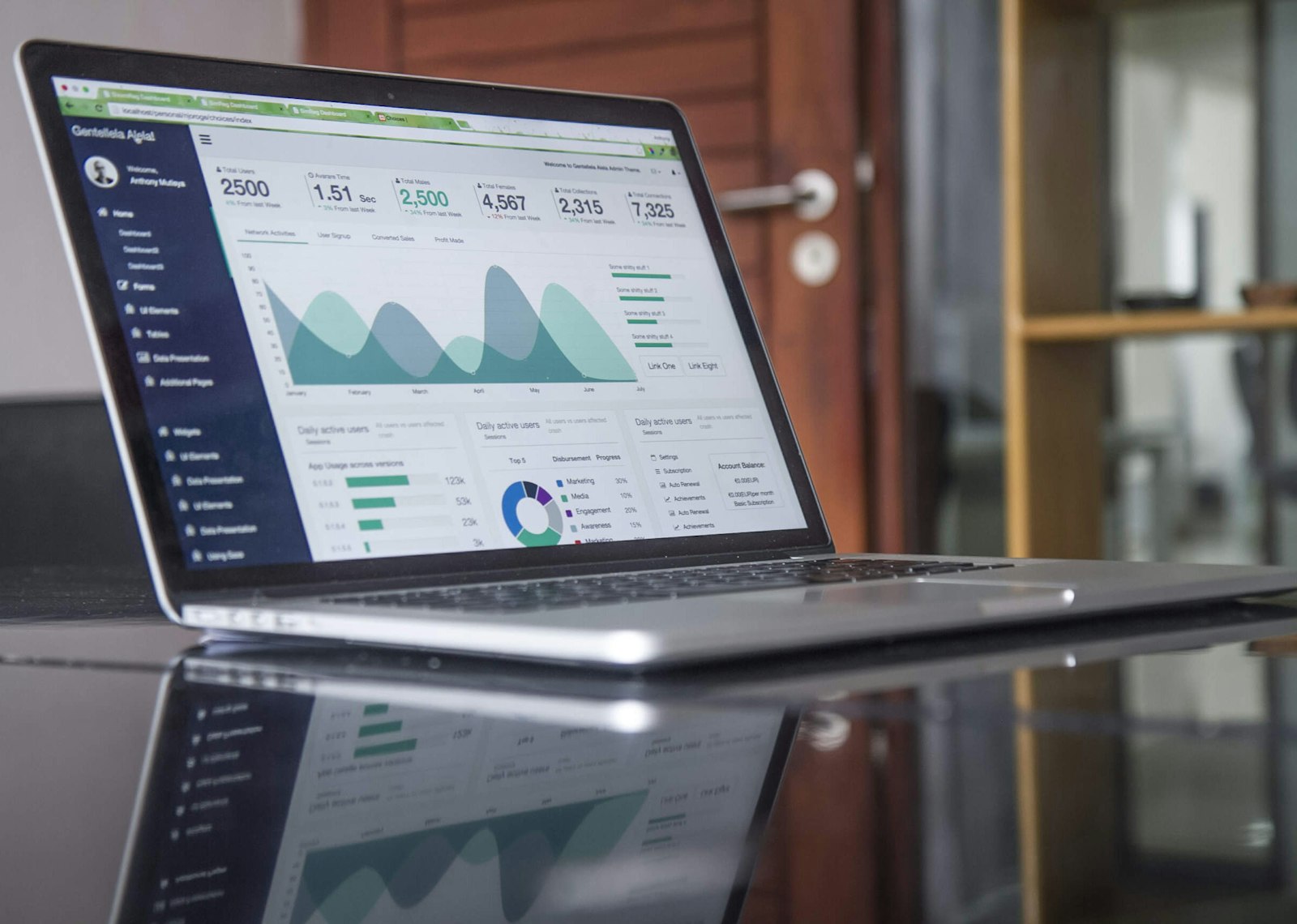 client onboarding for hosting providers WHMCS guided setup to reduce churn
